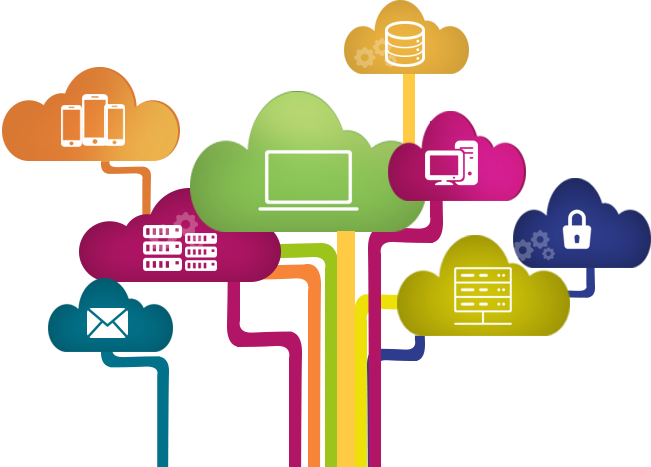 SYSTEM INTEGRATION SERVICE